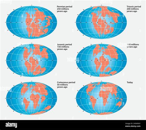 Continental drift theory hi-res stock photography and images - Alamy
