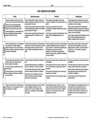 Fillable Online POST-OBSERVATION RUBRIC Fax Email Print - pdfFiller