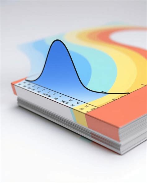 Distribution Examples 的图像结果