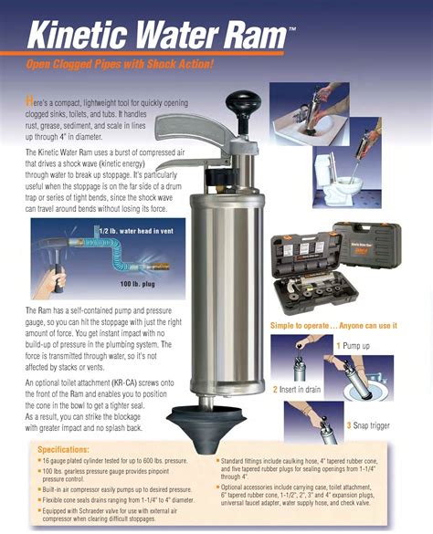 Kinetic Water Ram Malaysia_KR-C-WC and KR-D-WC