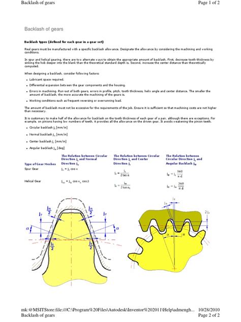 Backlash Engineering 的图像结果