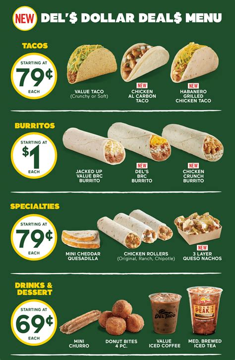 Del Taco Menu Party Pack at Harry Pelfrey blog