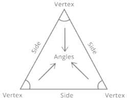 Image result for Math Class For9th Chapter Tringle