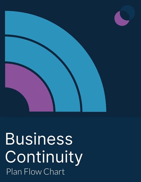Business Continuity Plan Flowchart 的图像结果