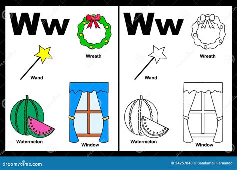 Palabras Que Empiezan Con W Para Niños - Niños Relacionados