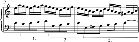 Image result for Melodic Patterns