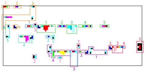 Image result for Esoteric Programming Language Challenge