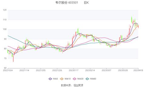 大学生第二季度思想汇报模板下载_大学生_图客巴巴