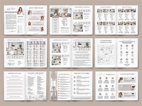 CMA Real Estate, Comparative Market Analysis Template, CMA Packet ...