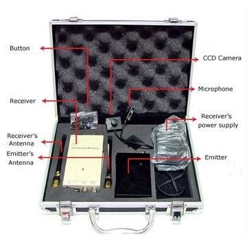 Spy Wireless Button Camera in Delhi India