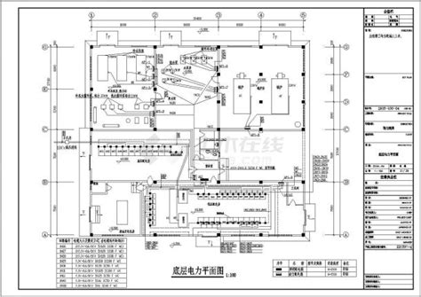 A14古宅酒店配电箱系统图_宾馆酒店建筑_土木在线