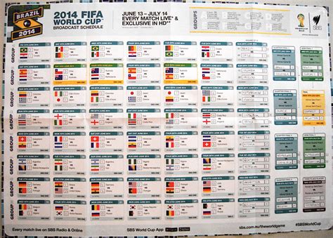 Line Graph World Cup 的图像结果