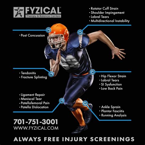 Sports Injury Therapy
