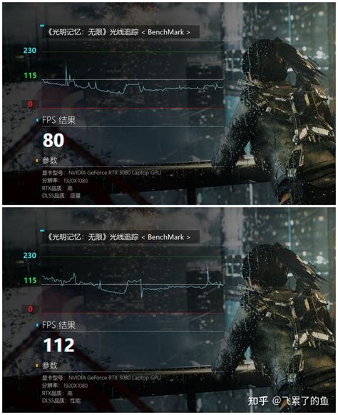 Alienware M15 Max FPS 的图像结果