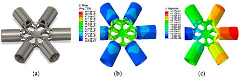 Generative Design Method for Single-Layer Spatial Grid Structural Joints