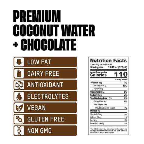 Snapklik.com : Once Upon A Coconut Chocolate Coconut Water - 100% Pure ...