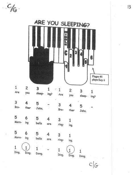 EASY KEYBOARD #1: MELODY SONGS BY FRAME and FINGER NUMBER #1