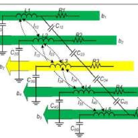 Cable Model Electrical 的图像结果