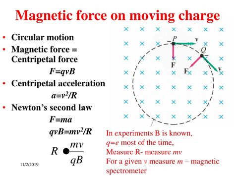 PPT - Magnetism PowerPoint Presentation, free download - ID:687491