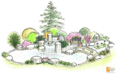 Landscape Design Drawing 的图像结果