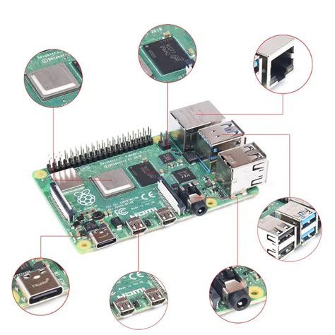 Comment Utiliser Raspberry Pi 4 的图像结果