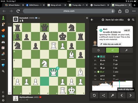 Image result for Tutorial for Chess.com
