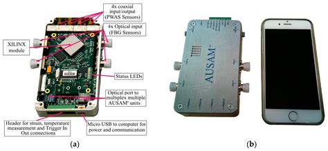 An Advanced Multi-Sensor Acousto-Ultrasonic Structural Health ...