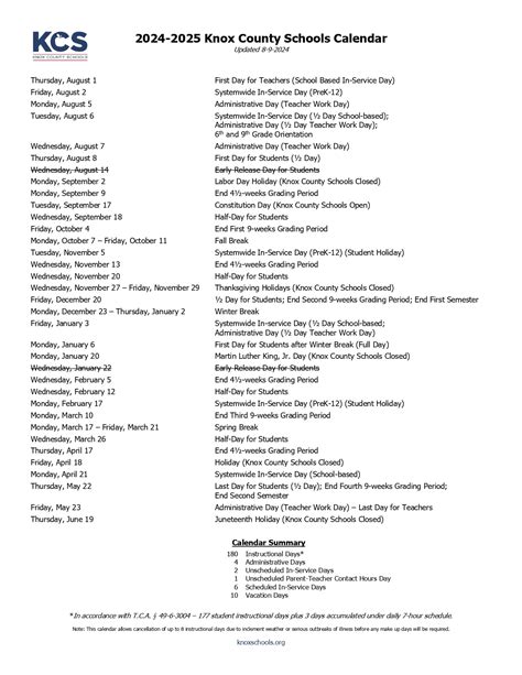 Knox County Schools Calendar 2025-2026 [Academic Year]