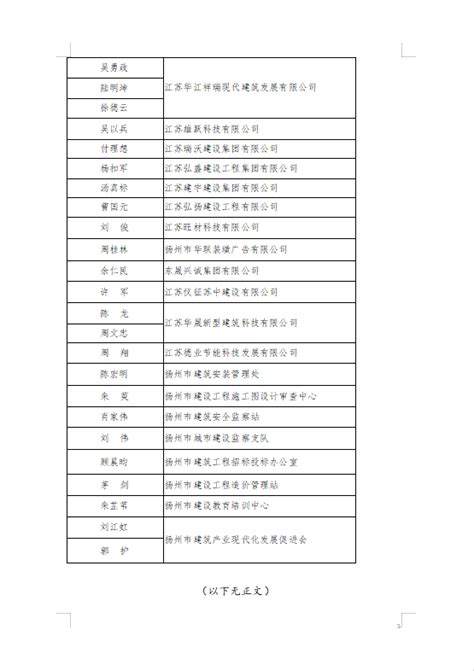扬州市建筑施工行业企业名录2018版1082家_word文档在线阅读与下载_文档网