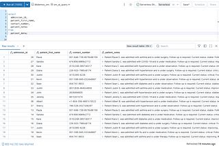 Informaticaidmc SQL ELT with Databricks 的图像结果