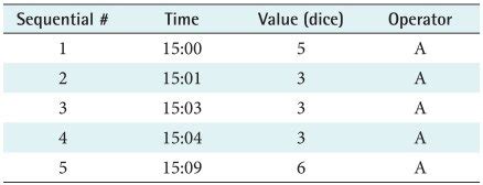 Database Table Design 的图像结果