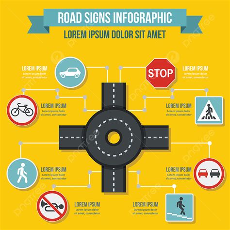 Informative Road Signs 的图像结果