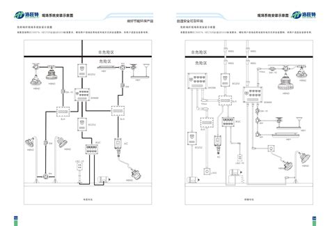 Image result for MX Control Module Simplex