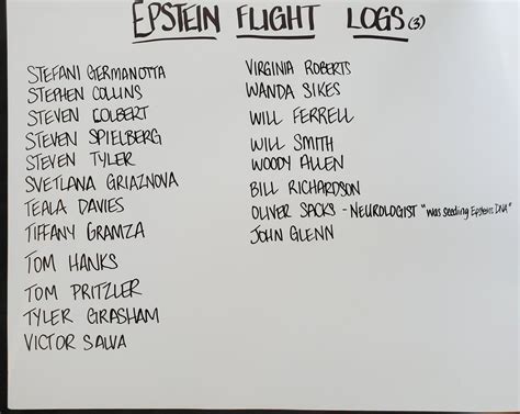 6 Takeaways From the First Batch of the Epstein Files Vector Art