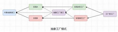 100张工厂车间6S改善案例图，收藏了_工作