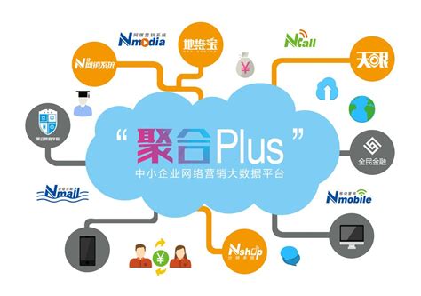 聚合营销-潍坊商机互联科技有限公司