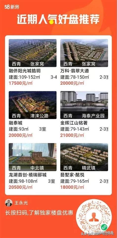 2023年外地人如何在天津买房干货分享系列（1）了解天津概况，明确购房需求,一次买对房！ - 知乎