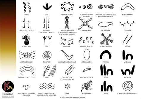 Unveiling the Definition of an Aboriginal Person: A Journey Through Australia’s Cultural Heritage