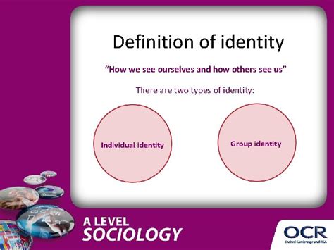 Identity Charts | Difference Diaries