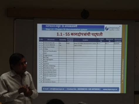 Training on Six Sigma,Lean,SQC,pokayoke by Improsys