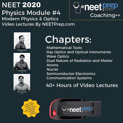 NEET 2021 Physics Course Module 4: Modern Physics & Optics All 8 ...