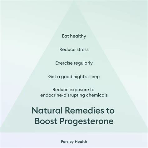 How to Increase Progesterone Naturally & Medically: Causes, Symptoms ...