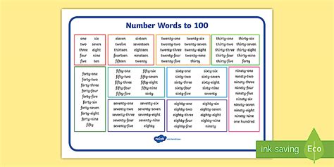 Number Words Up To 100 Mats