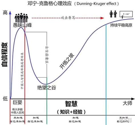 男孩不知道表情包素材图片免费下载-千库网