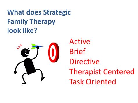 Strategic Family Therapy | PPTX