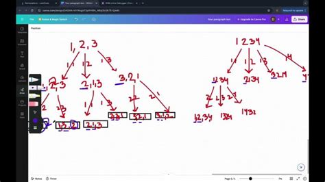 Image result for Permutations LeetCode Solution