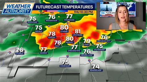 Chicago Weather: Hazy skies continue to linger over the area | FOX 32 ...