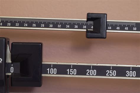 Why lb Is the Symbol for Pounds