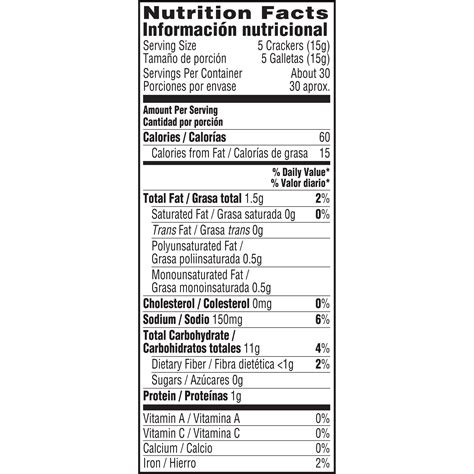 Zesta Unsalted Crackers Nutrition Facts at Robin Alexander blog