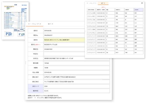 Image result for Non-Routine Problem Math Book